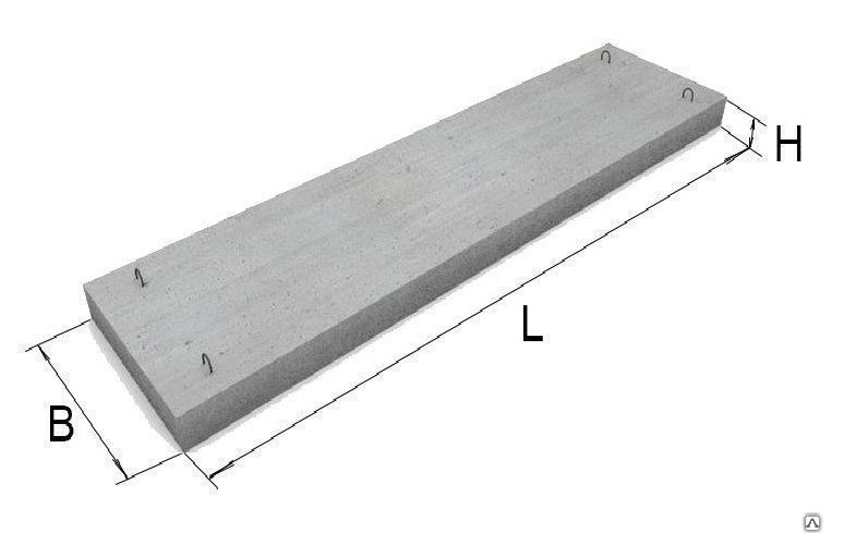 Перемычка плитная.png Перемычка плитная.png